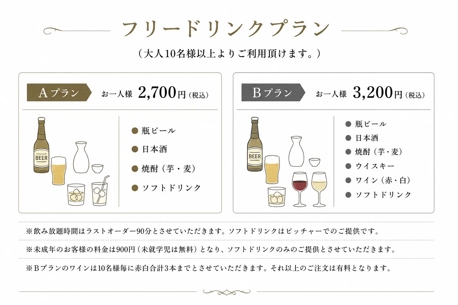 フリードリンクプラン