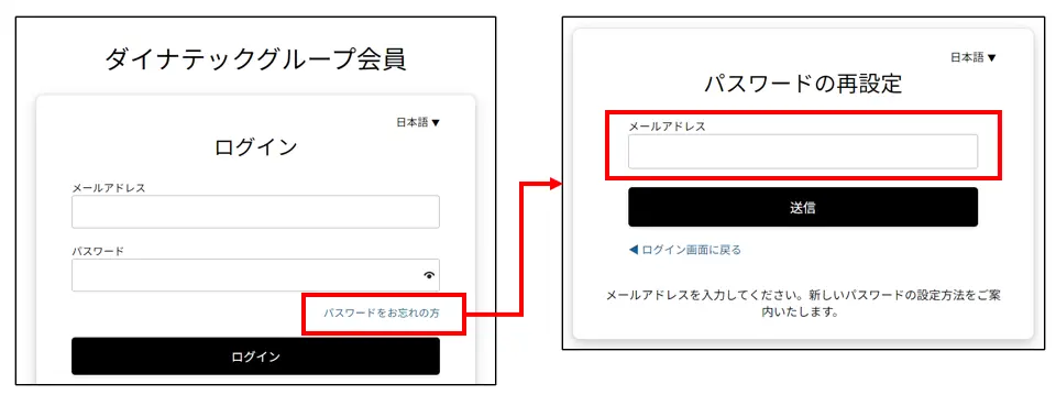 ログイン画面とパスワードの再設定画面